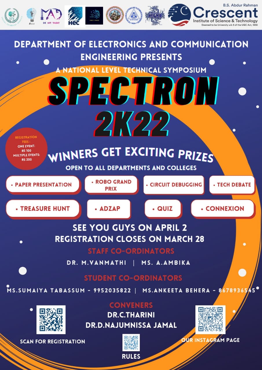 SPECTRON 2K22